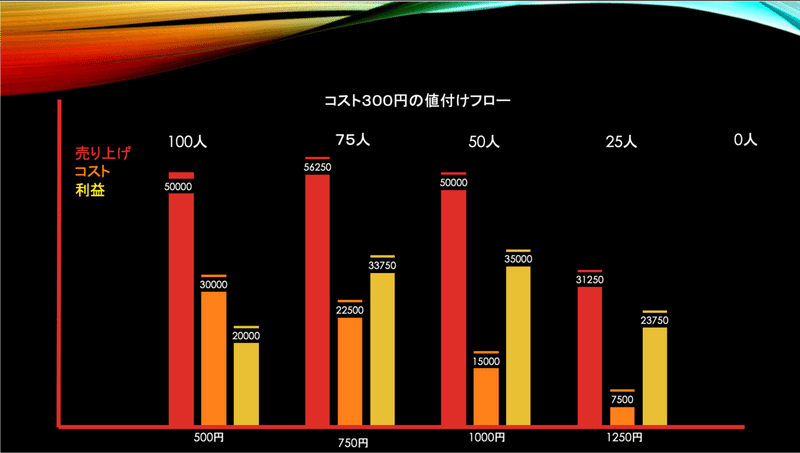 スクリーンショット 2020-04-13 19.46.34