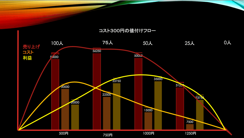 スクリーンショット 2020-04-13 19.47.01