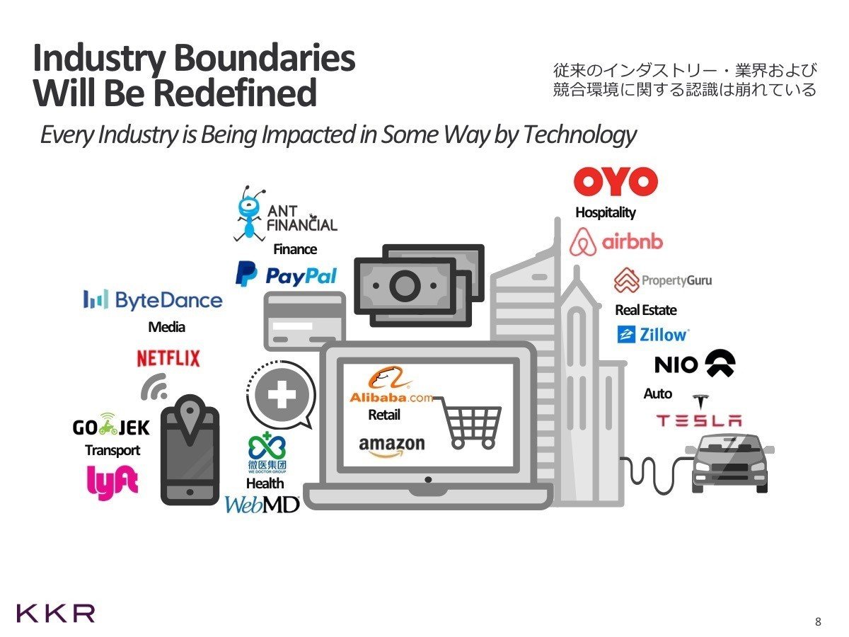 リストラのプロフェッショナル 〈ドキュメント〉KKR:富と権力の構図 リストラのプロフェッショナル: ドキュメントKKR富と権力の構図
