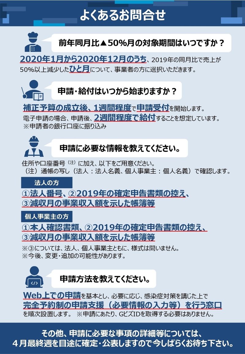 持続化給付金チラシ_page-0002