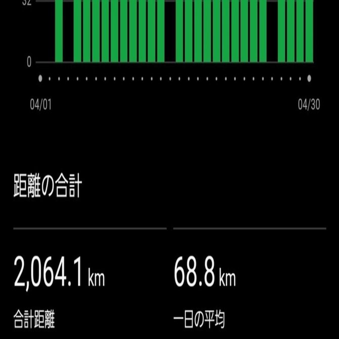 ご覧いただきありがとうございます。  走行距離約63000km 多少伸びます etcあり 走る曲がる止まるなどの不具合ありません。 外装かなり綺麗です。テールに少しくぼみがあります。 車検平成32年10月まであります。 気になることがあればコメントよろしくお願いします。 値下げ交渉あり 近場であれば配送致します。 instagood #しまなみ海道#japan #travelphotography