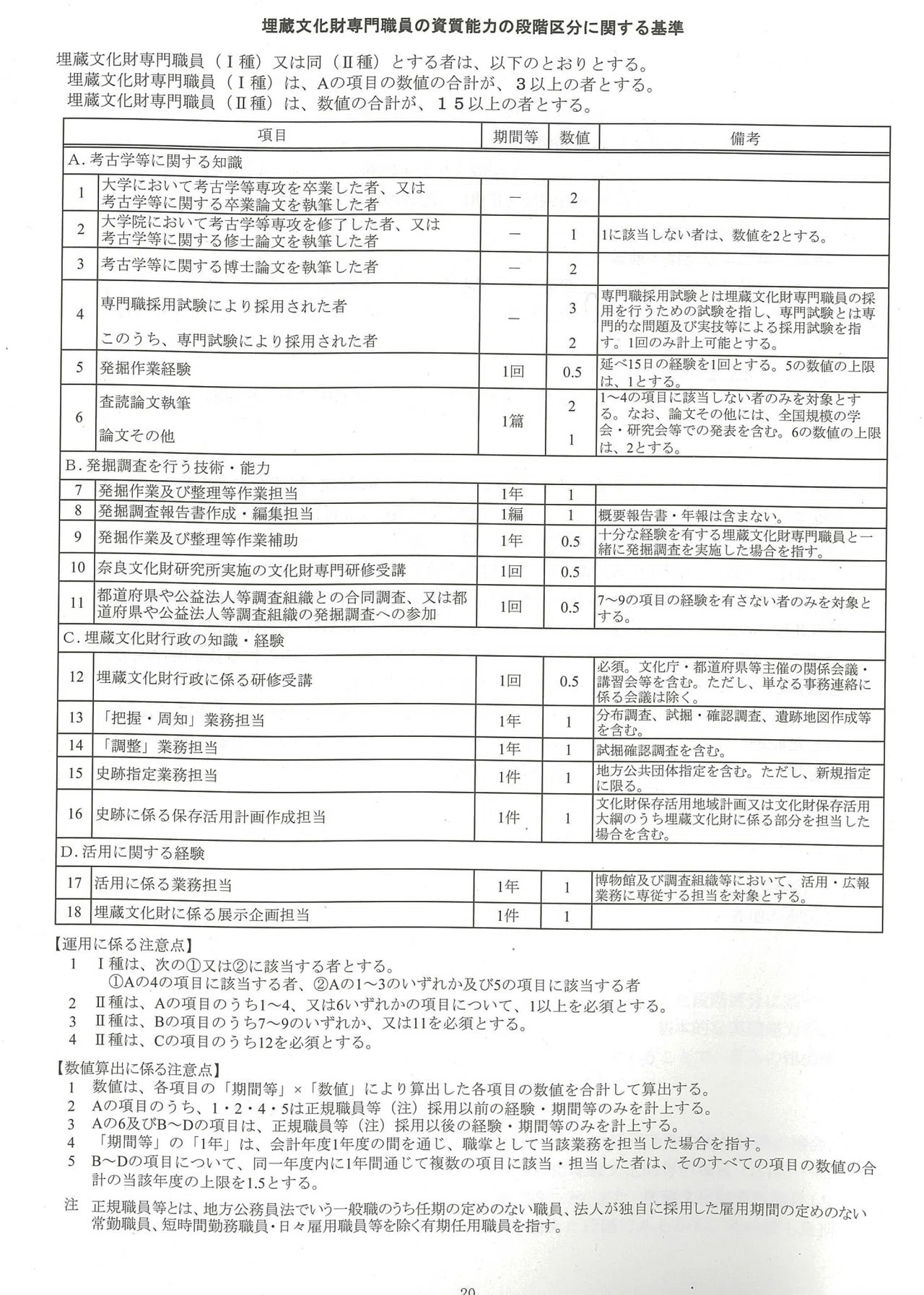第723回 考古学は空前の人材不足｜綱渡鳥@次の目標は…