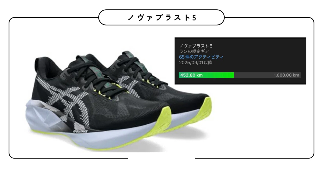 ASICSノヴァブラスト5】450km走ってわかった、サブ4ランナーに最適な