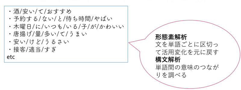 スクリーンショット 2020-04-13 22.11.04