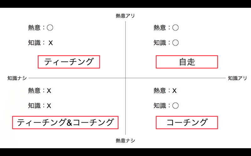 スクリーンショット 2020-04-13 22.19.37