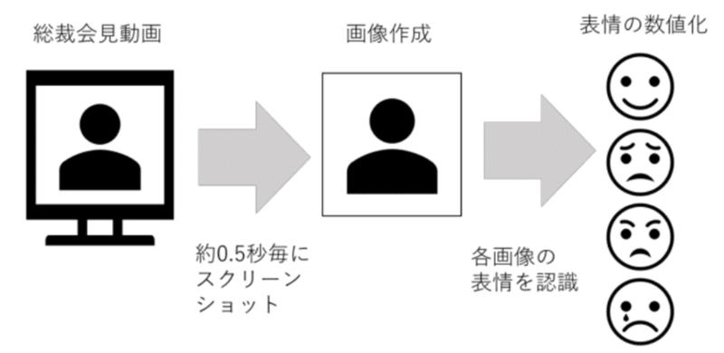 スクリーンショット 2020-04-13 22.31.14