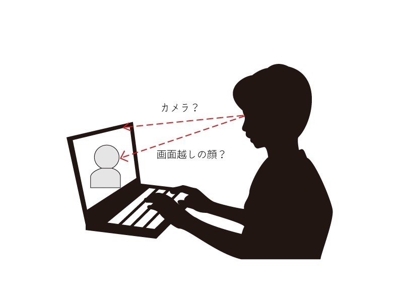 web面接の目線