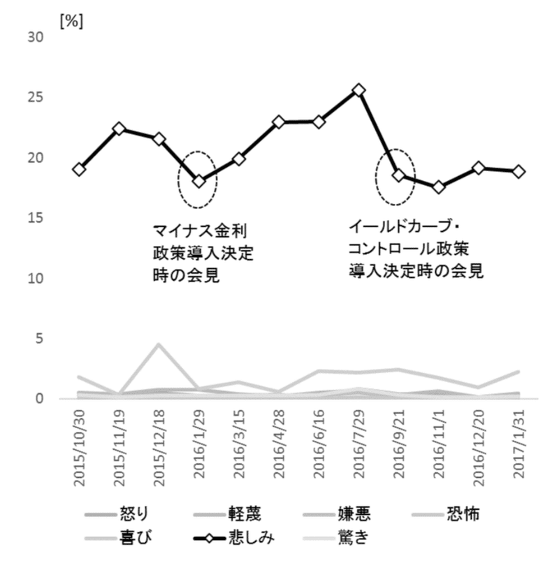 スクリーンショット 2020-04-13 22.31.25