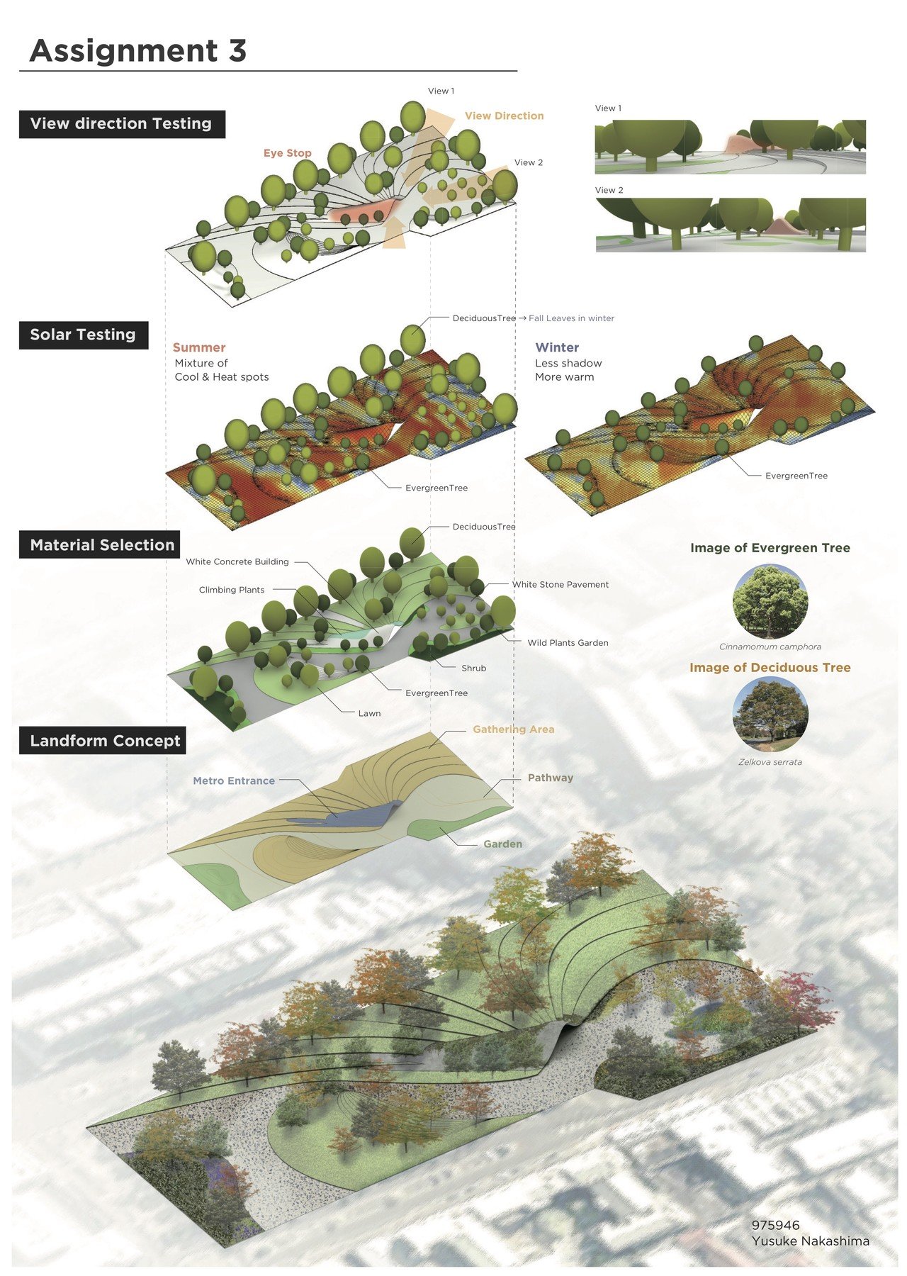 トータル・ランドスケープ&ペーブメント建築書 トータル・ランドスケープ&ペーブメント建築書 緑のデザイン
