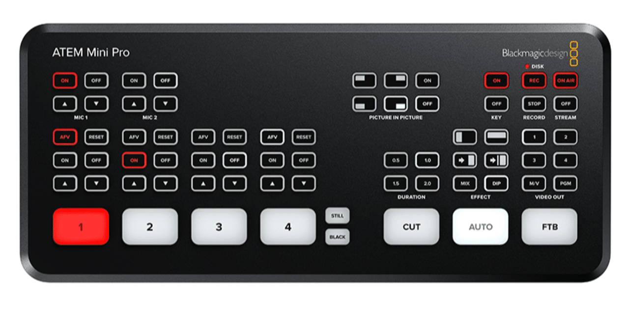 ATEM Mini Pro開封の儀！いきなり実践本番（スポーツIoTLT vol.3）に