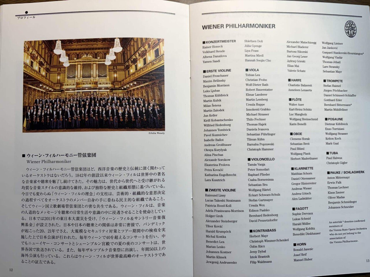 ウィーン・フィルハーモニー ウィーク イン ジャパン 2025