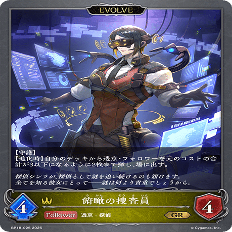 透京ロイヤルについての感想｜NAN-ZAN