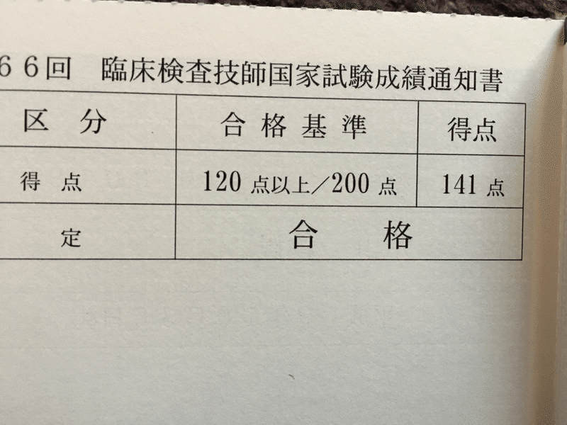0315 木 第66回臨床検査技師国家試験を受験した Note 0315 木 第66回臨床検査技師国家試験を受験した Note