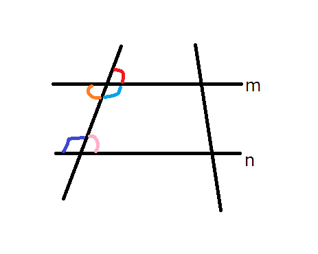 中学数学 鹿鍋 Note