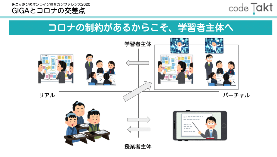 スクリーンショット 2020-04-14 4.39.02