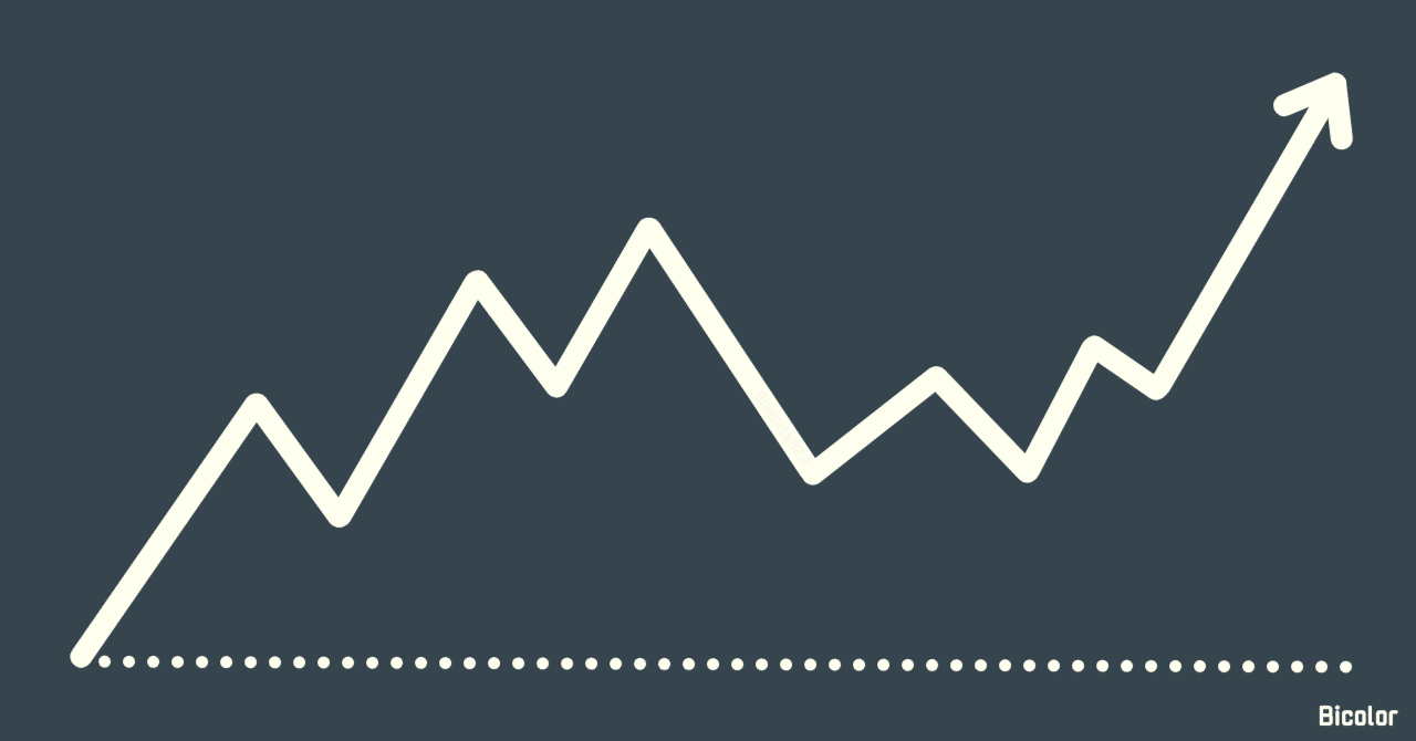 4_米国株｜決算を読もう｜個人的おすすめ銘柄紹介｜Sofar