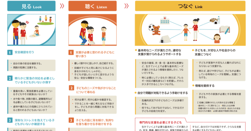 子どものための心理的応急処置 Kaz Ka Z000n Note