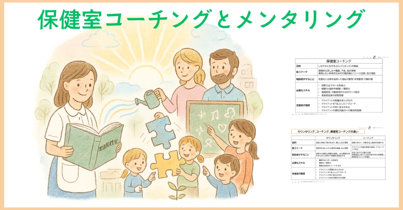 保健室コーチングとメンタリング｜一般社団法人ハートマッスル