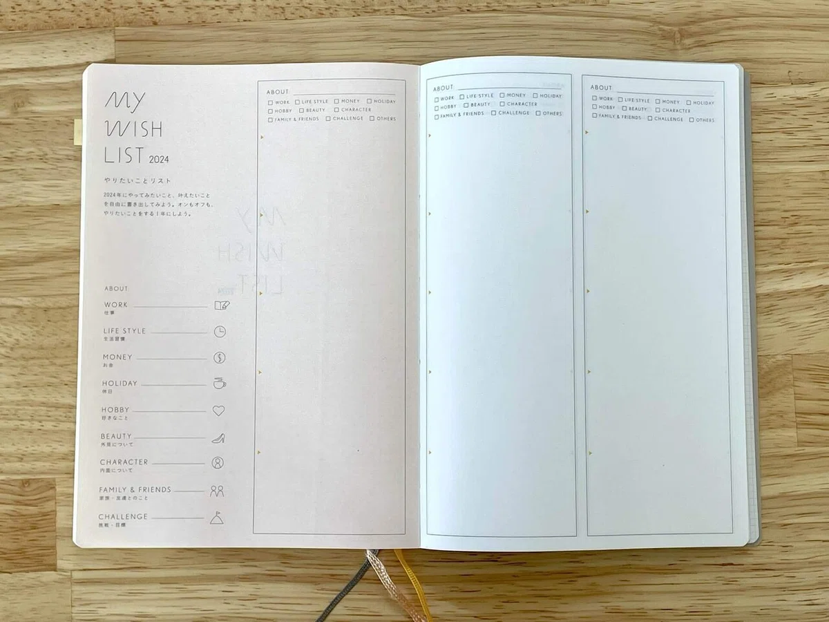 [My Planner History Vol. 8] SUNNY Planner Weekly Type｜Saori's Journal