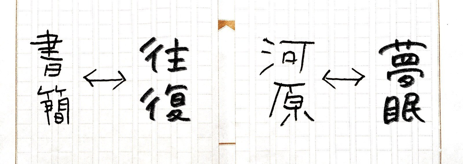 夢眠河原往復書簡 でんぱ組 夢眠ねむ Note