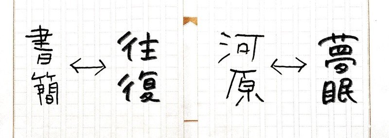 さま とき ねむ