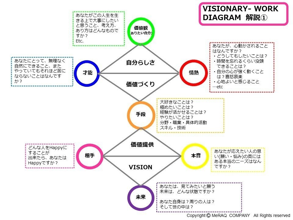 職場マネジメントガイダンス 71cFxFTpUjL._UF350,350_QL50_.jpg