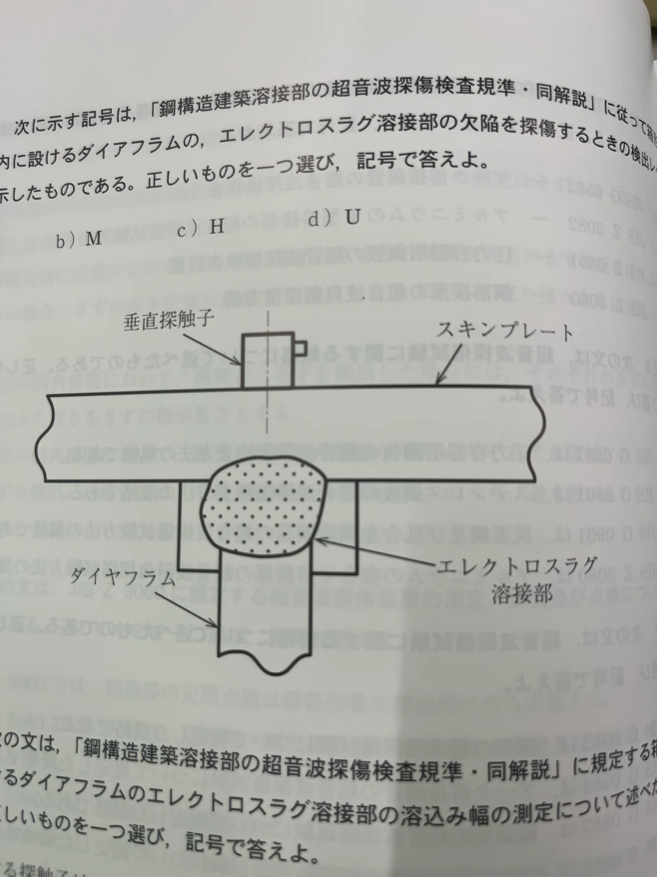 超音波探傷試験Level2の重要用語と解説＠問題集のP.6｜ポンポイ＠技術