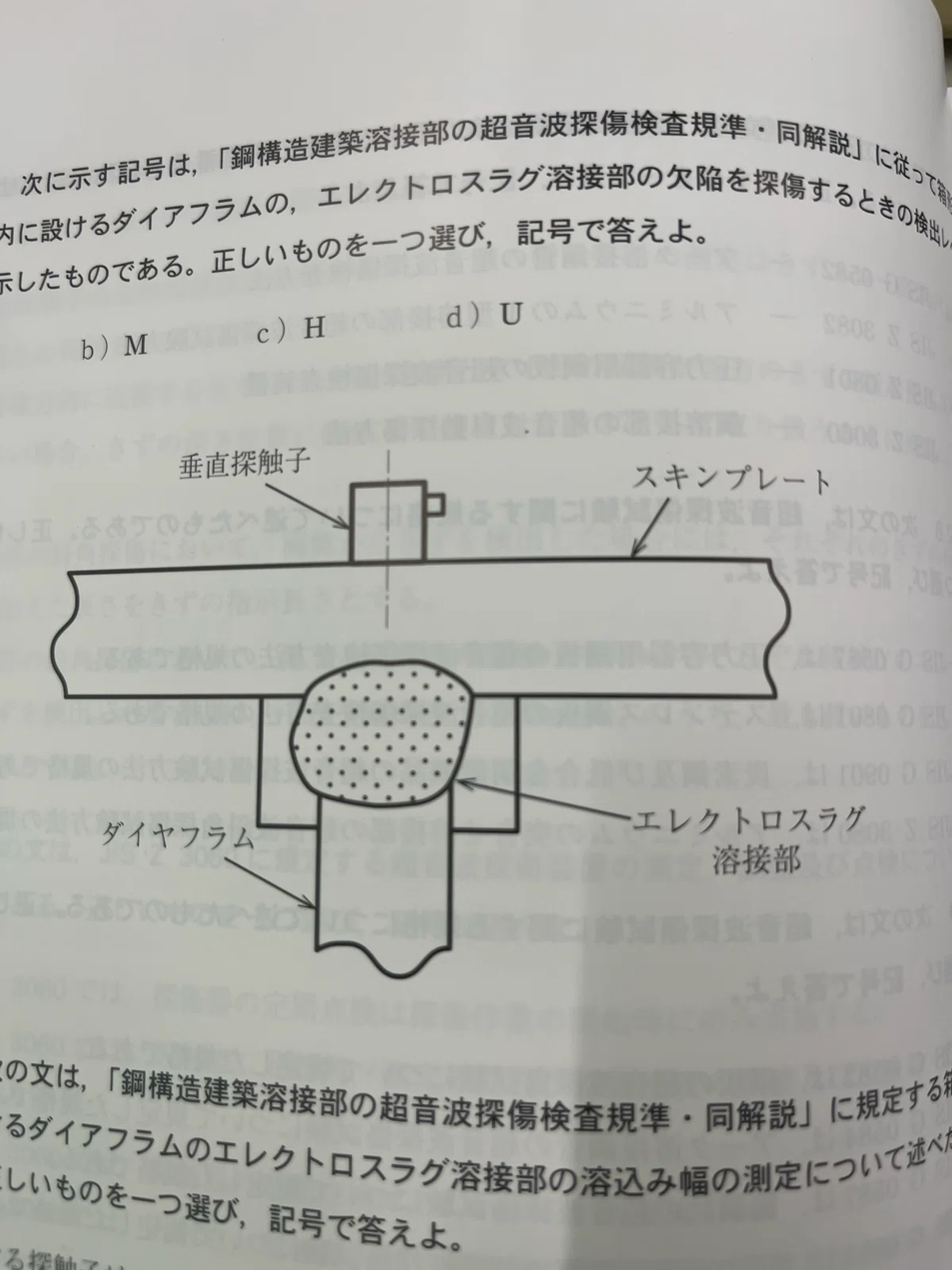 超音波探傷試験Level2の重要用語と解説＠問題集のP.6｜ポンポイ＠技術