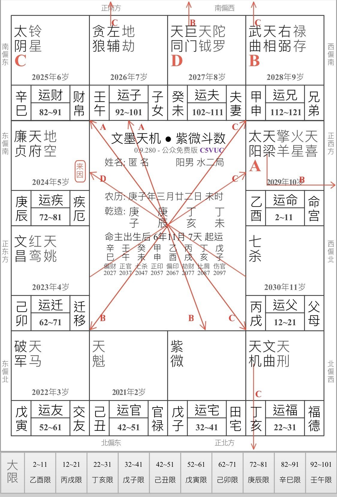 スピリチュアル紫微斗数推命　天野雲海著 スピリチュアル紫微斗数推命 天野雲海著 本