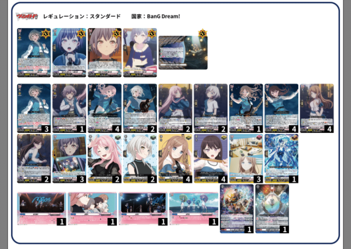 ヴァンガード デッキ紹介】バンドリについて考えよう 〜MyGO!!!!!&Ave