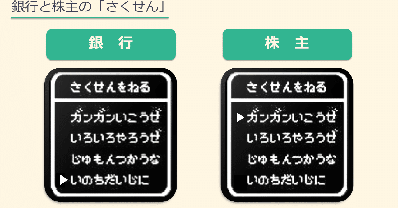 基礎から分かるファイナンス法③～コーポレート・ファイナンスの基礎