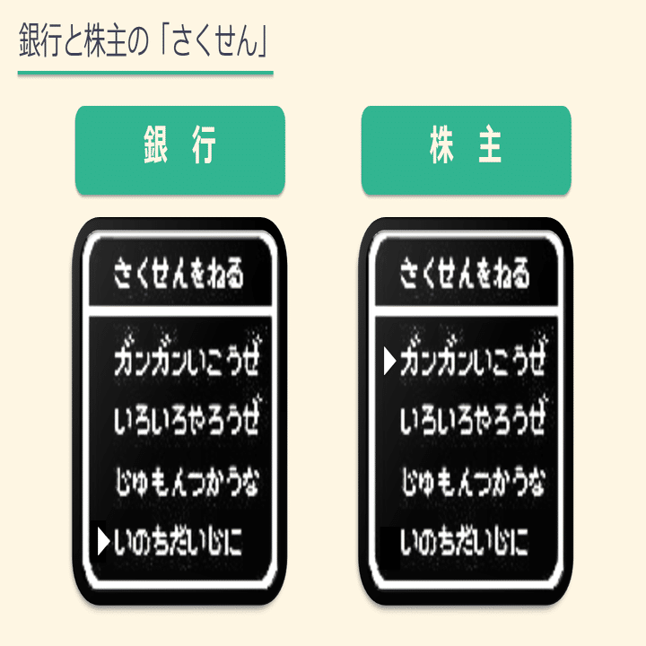 基礎から分かるファイナンス法③～コーポレート・ファイナンスの基礎