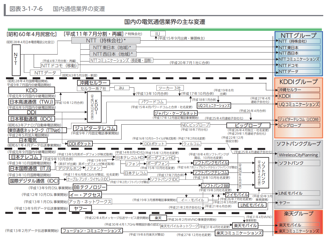 スクリーンショット 2020-04-14 15.17.21