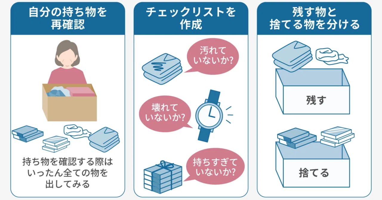 断捨離をする5つのポイント｜家財整理 リテック