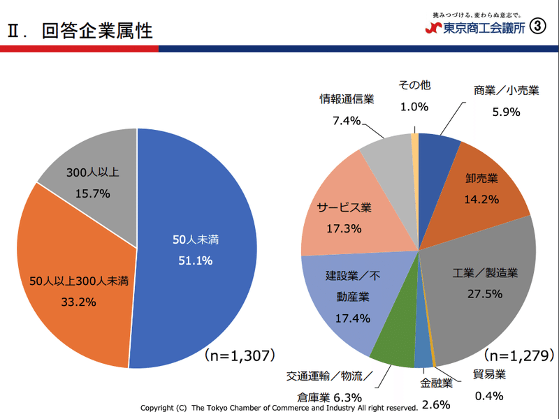 スクリーンショット 2020-04-14 16.13.07