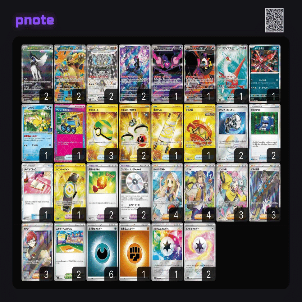 ポケモンカード・アブソル＋ガルーラデッキマニュアル(17500文字超