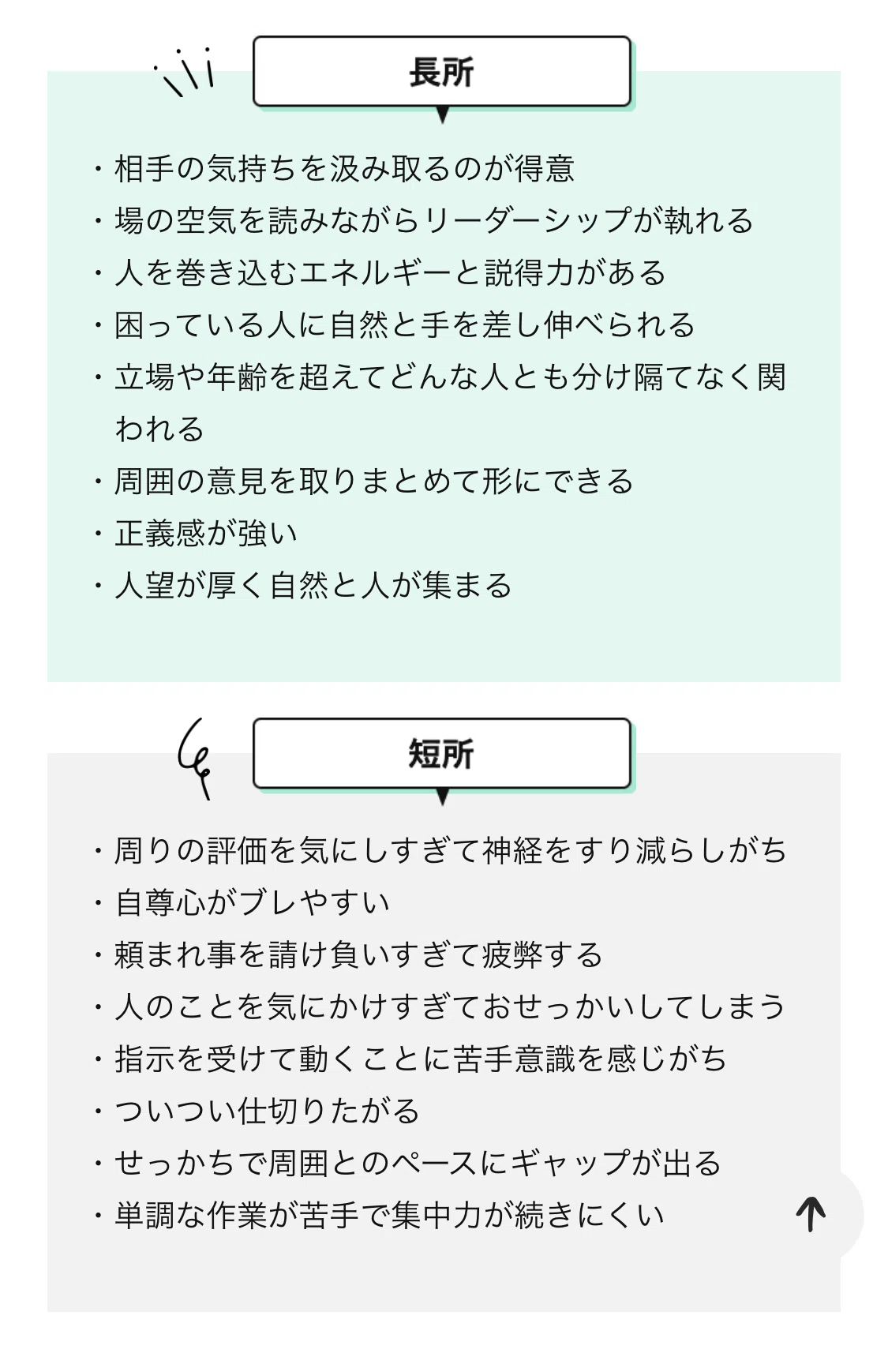 2025.12.04 雑誌STORYの16タイプ性格診断やってみた｜まみりんご