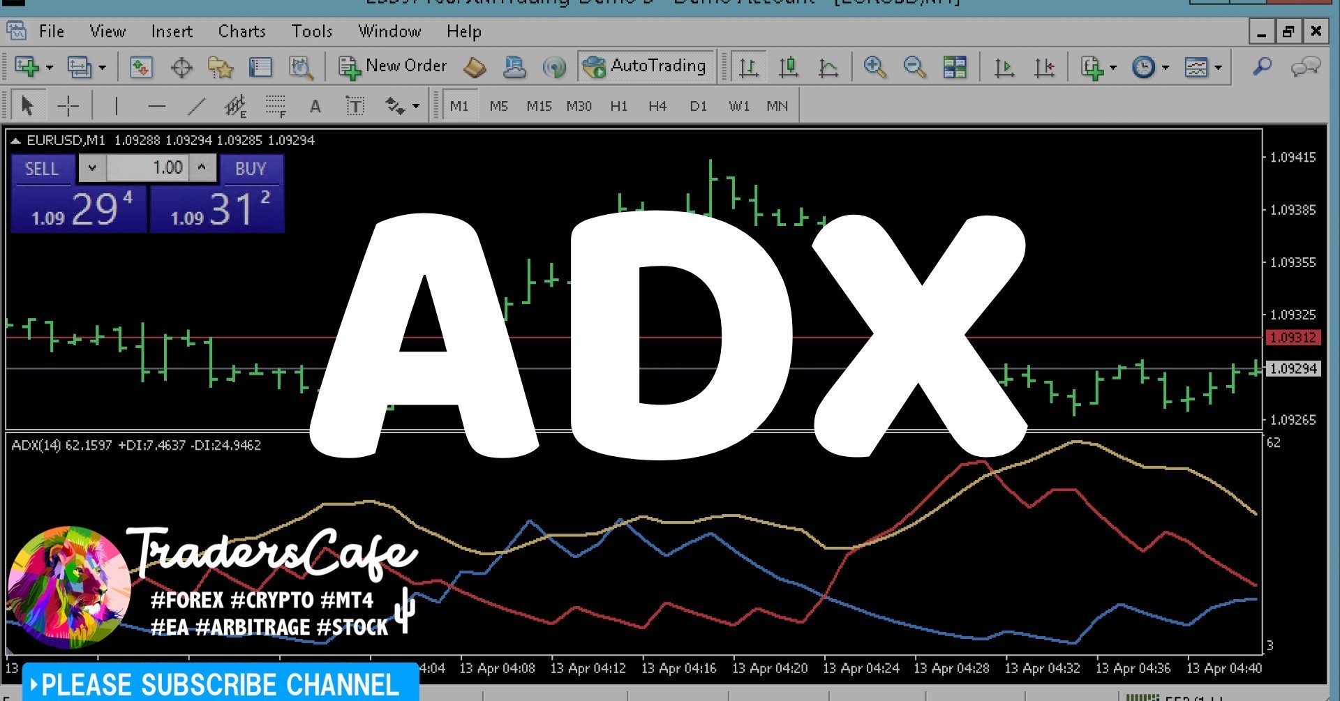 Fxのadxとは Mt4インジケーターと使い方を解説 Fx Traderscafe Note