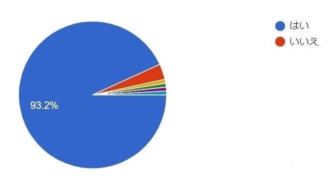 InkedInked次世代に必要なスキル_LI
