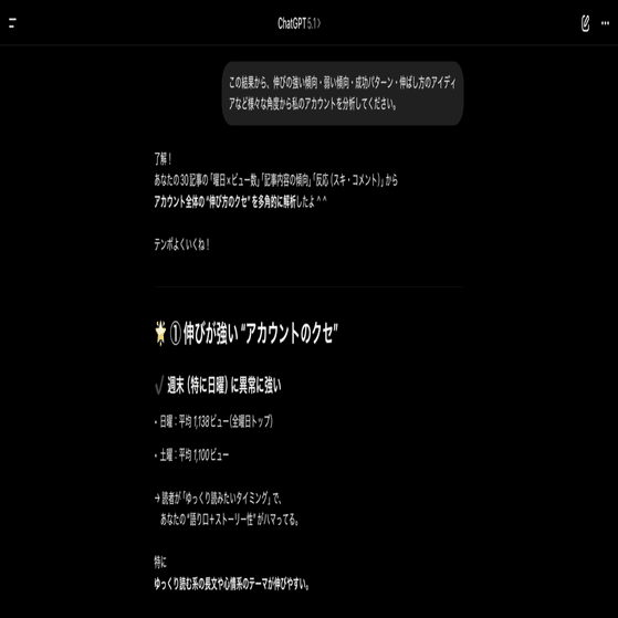 これだけでnote伸びます。誰でもできる“分析の裏ワザ”まとめました