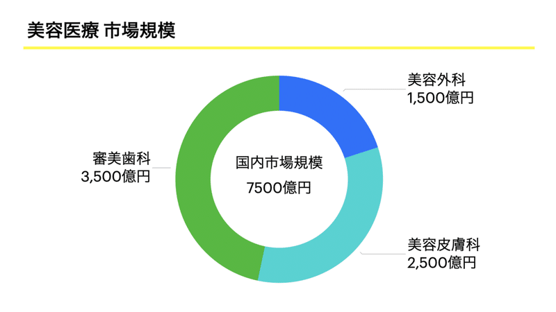 スクリーンショット 2020-04-14 19.23.15