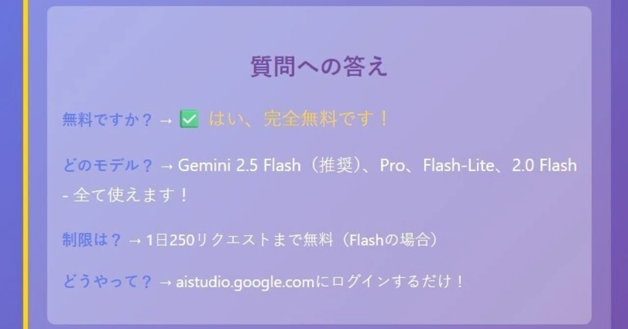 Claudeリサーチ】Google AI Studio完全ガイド｜shogaku