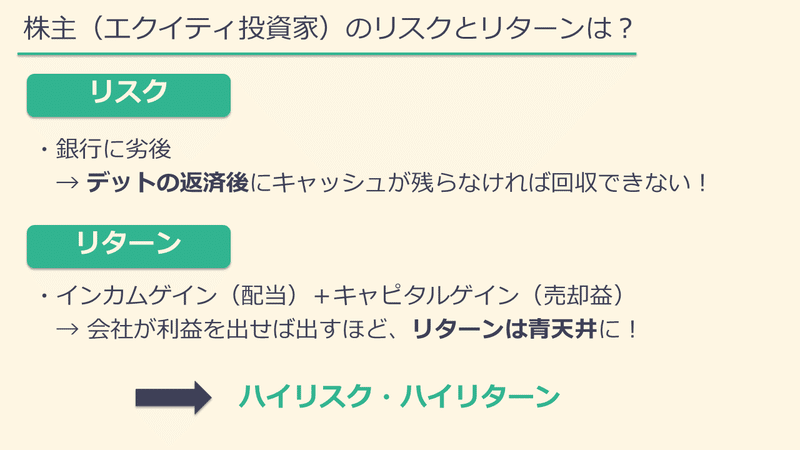 株主のリスクとリターン