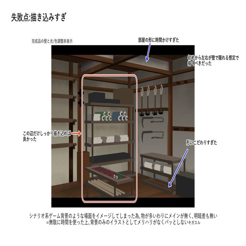 背景ワンドロ 忍者屋敷の描き方 背景イラスト配布中 コノハ Note