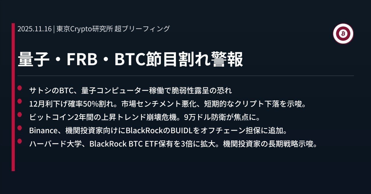 量子・FRB・BTC節目割れ警報｜東京Crypto研究所