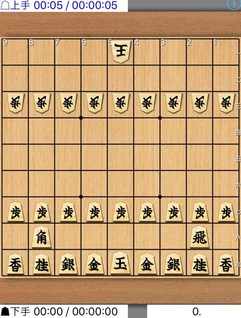 指導対局を受ける前に読むと 将棋が少し上手く指せるお話し その１ 上田初美 Ueda3 Note