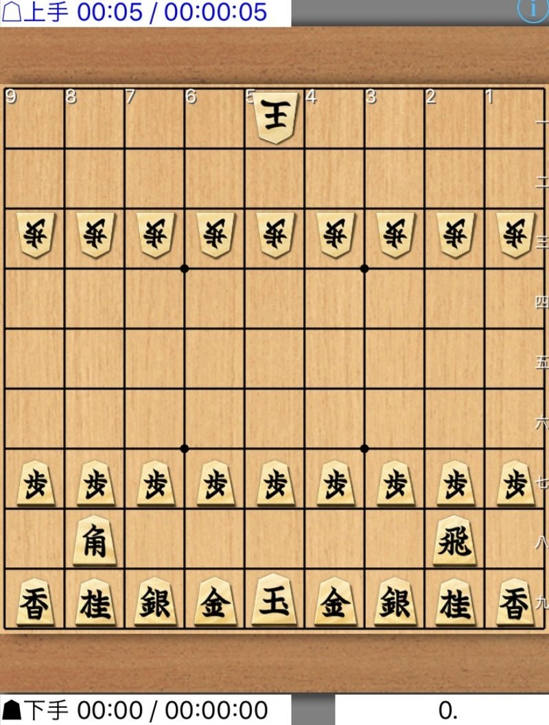 指導対局を受ける前に読むと 将棋が少し上手く指せるお話し その1 上田初美 Ueda3 Note 指導対局を受ける前に読むと 将棋が少し上手く指せるお話し その1 上田初美 Ueda3 Note