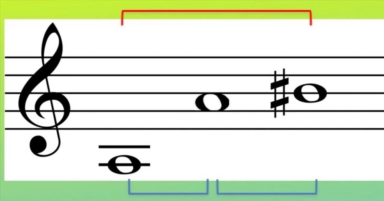 元音大教員が教える 音程 ヨーデル6度 ak1 アキ