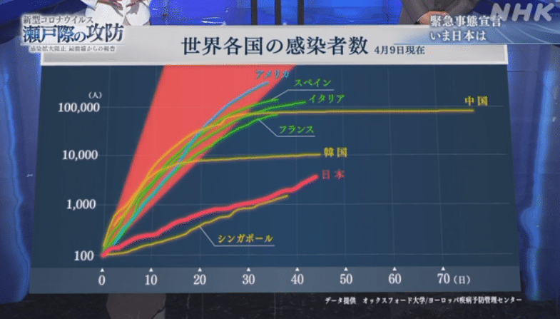 キャプチャ