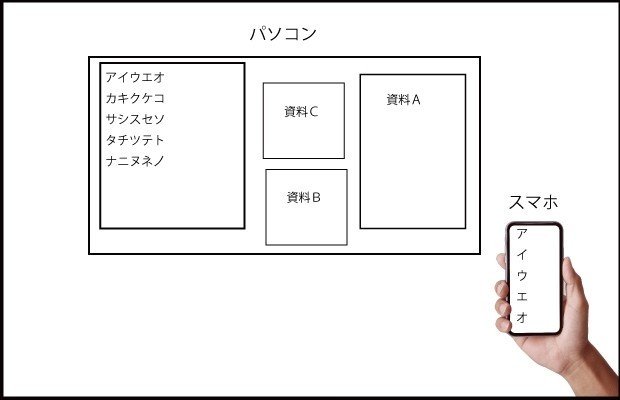 スマホとｐｃ 画面の大きさという性能 画面の小ささという性能 Nakajima Oumi Note